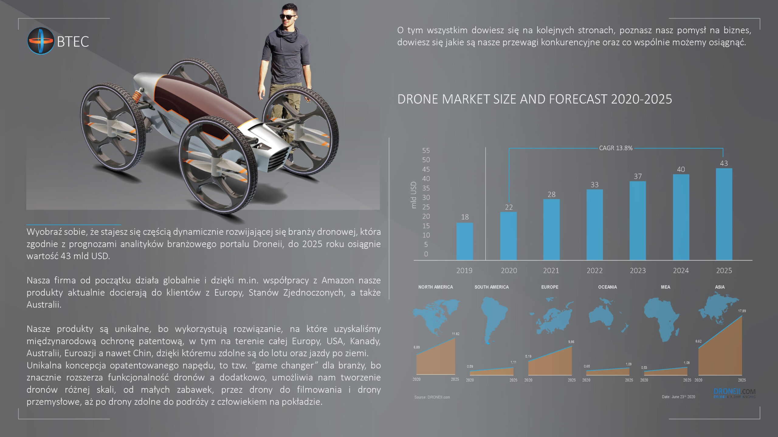 BTECHNOLOGY_WHITEPAPER_Page_02