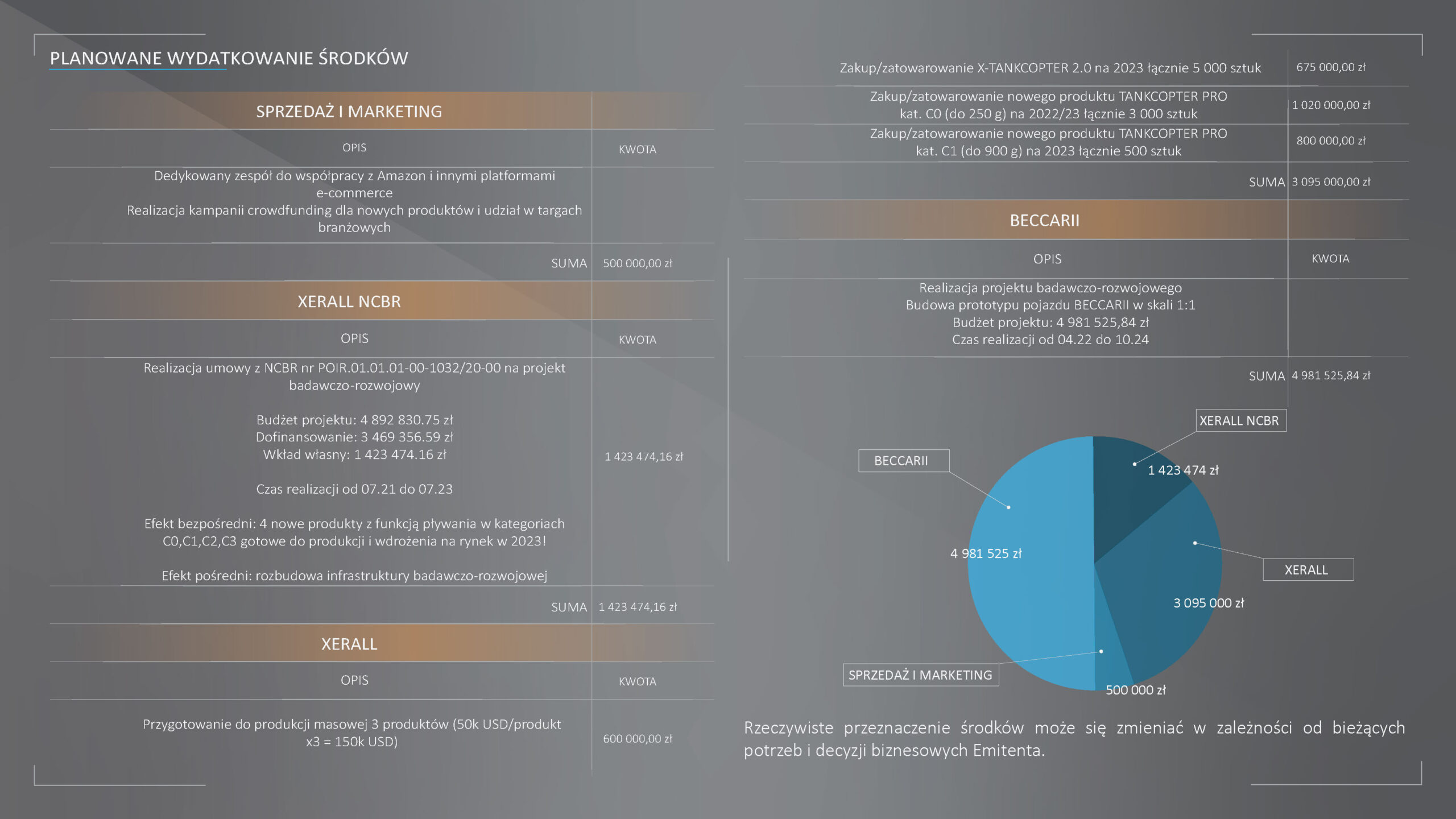 BTECHNOLOGY_WHITEPAPER_Page_17